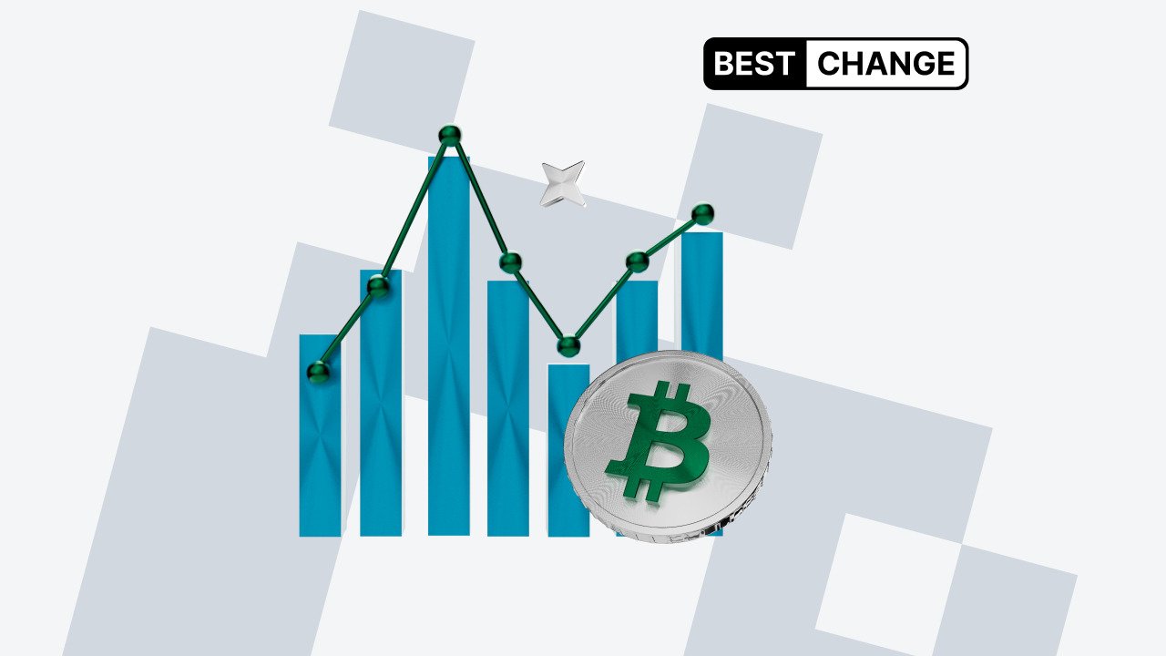 The biggest rises and falls of Bitcoin