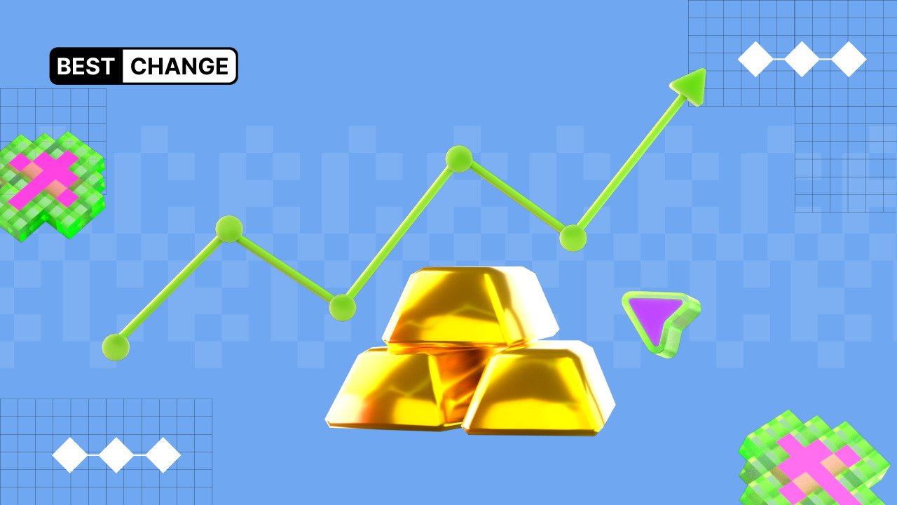 What is behind the gold rally?