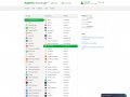 magnetic-exchange.org exchanger website screenshot