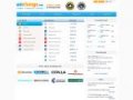 unichange.me exchanger website screenshot