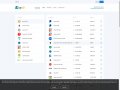 paytiz.com exchanger website screenshot