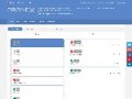 cronex.top exchanger website screenshot