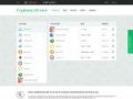 cryptoex-24.com exchanger website screenshot